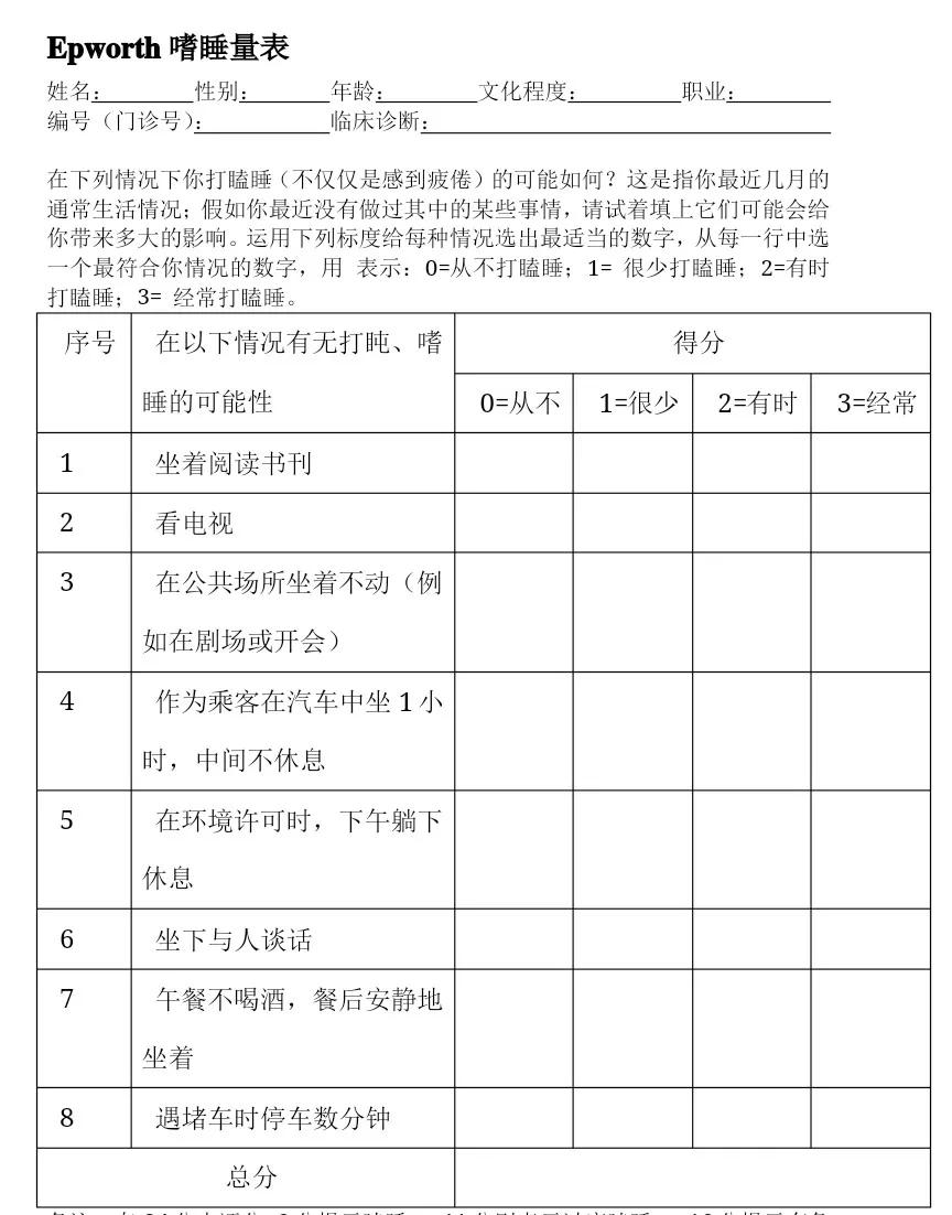 打呼噜白天犯困嗜睡没精神,晚上睡着了打呼噜是什么原因