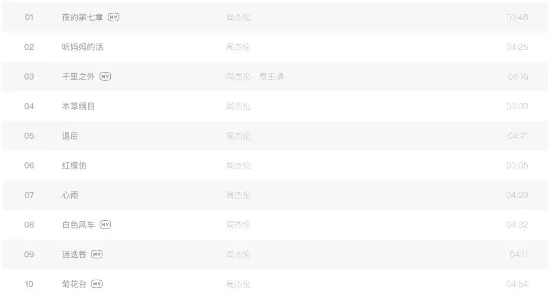 周杰伦音乐历程回顾,周杰伦华语乐坛最重要的音乐人