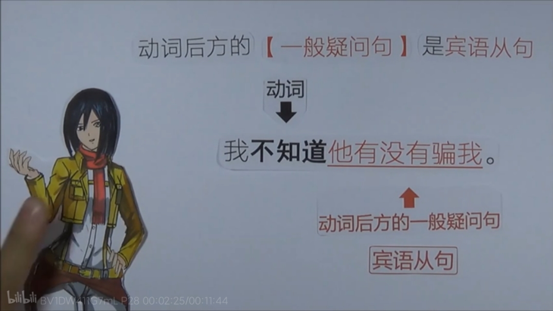 英语语法全英讲解宾语从句,人教版宾语从句知识点