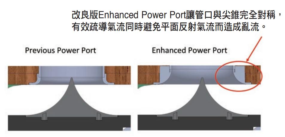 polkaudio普乐之声测评,polk普乐之声评测