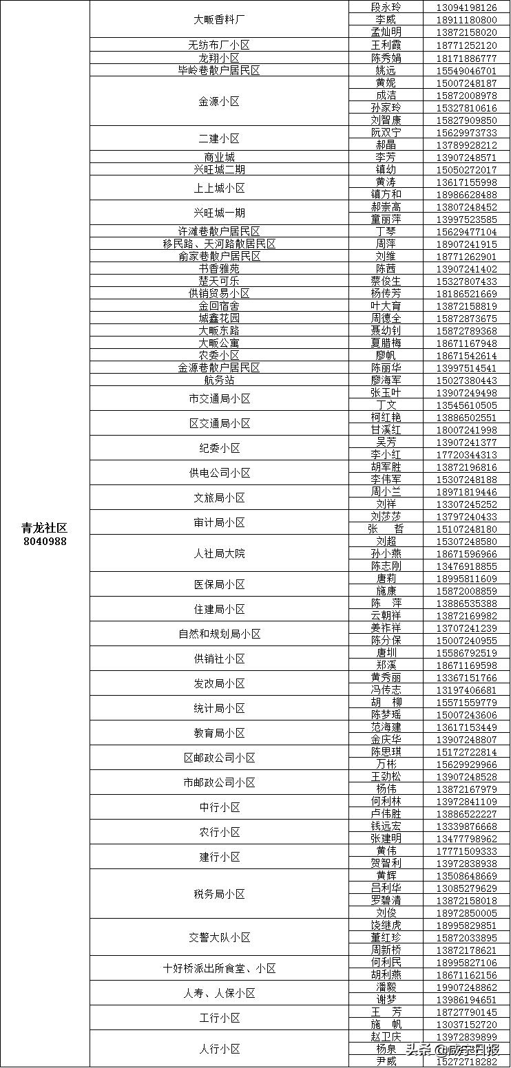 抗疫物资配送,抗疫相关物资充足
