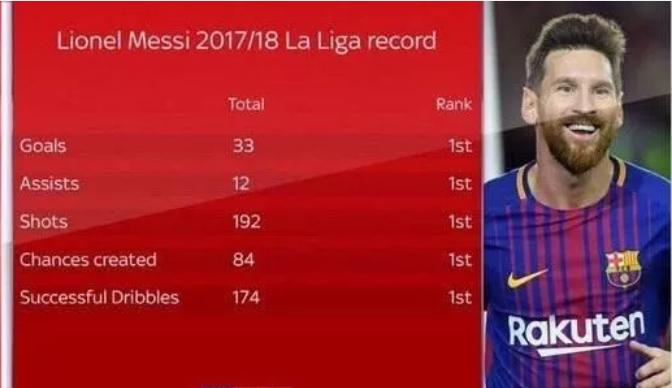 18年欧冠莫德里奇表现,三次欧冠一次金球奖莫德里奇