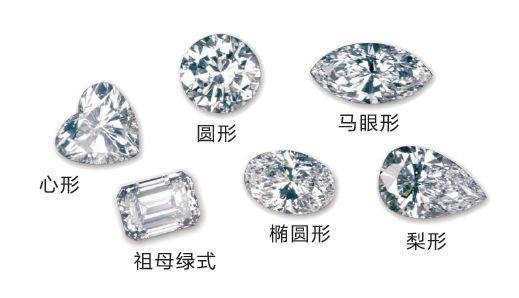 50分的钻石选四抓还是六爪,50分的钻石哪个参数比较重要