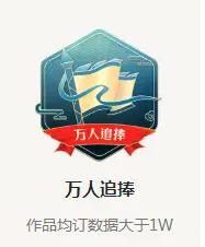 实力的体现!这些作者拥有两本以上万订小说