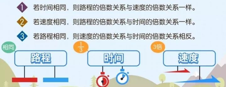 学奥数可以提高孩子的数学思维,学习奥数到底能不能锻炼思维