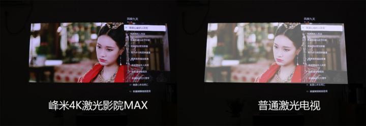 激光投影4k哪个最好,激光投影和灯泡投影哪个好