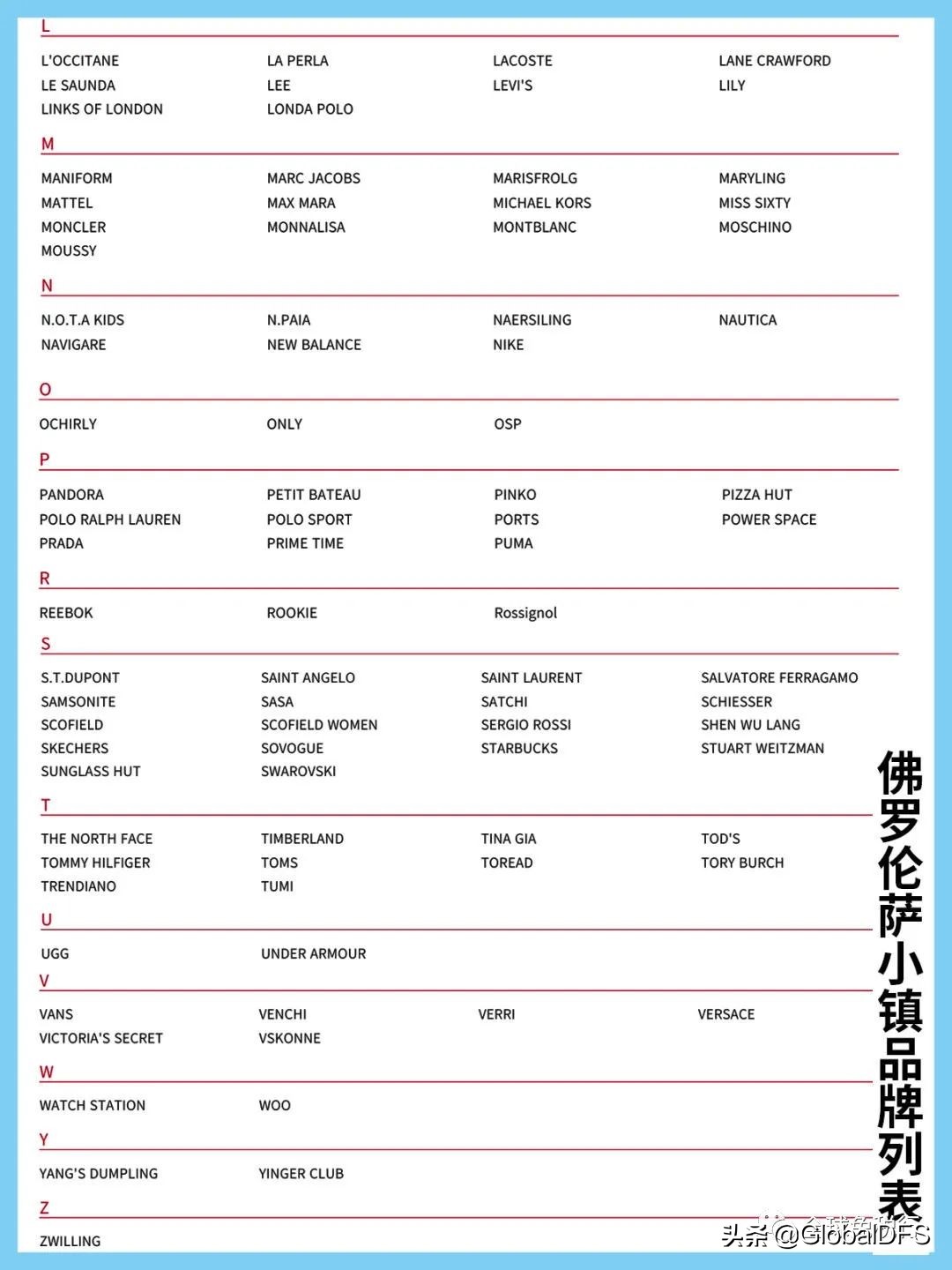 上海奥莱哪个店折扣大,上海奥莱购物村攻略