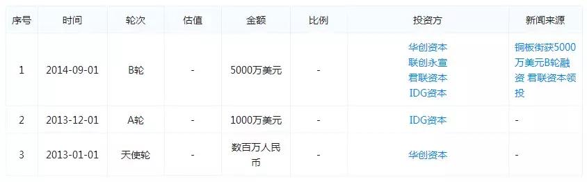 铜板街现在怎么样,铜板街目前的状况