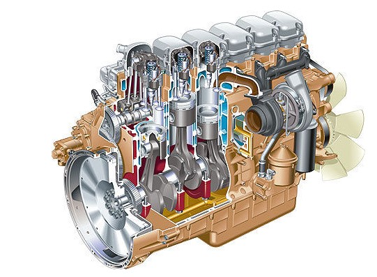 火箭发动机类型,发动机排量大小区别