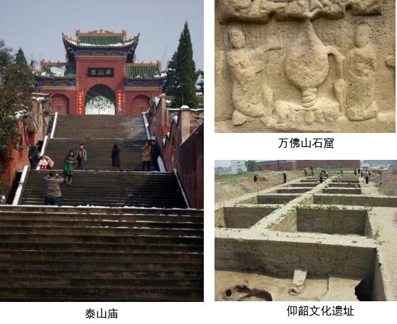 济源北岸旅游度假区,济源市黄河北岸项目