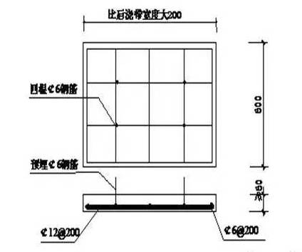 厂房地基基础做法,地基与基础工程最全做法详解