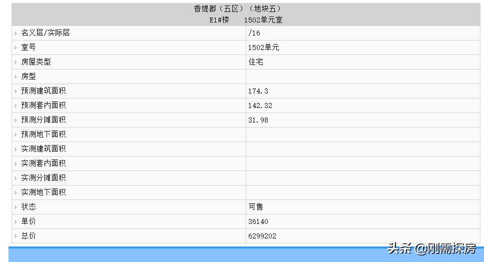 福州龙湖盛天天钜,福州龙湖盛天天钜备案价