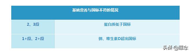 德国爱他美的好处,德国爱他美经典怎么样