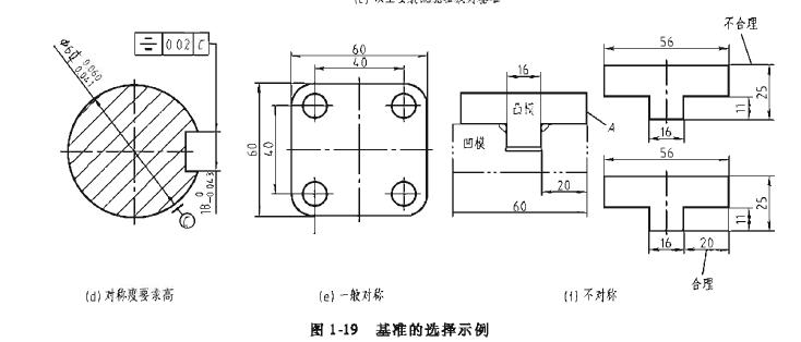 机械制图虚线可以标注尺寸吗,机械制图标注尺寸中画圆的意思