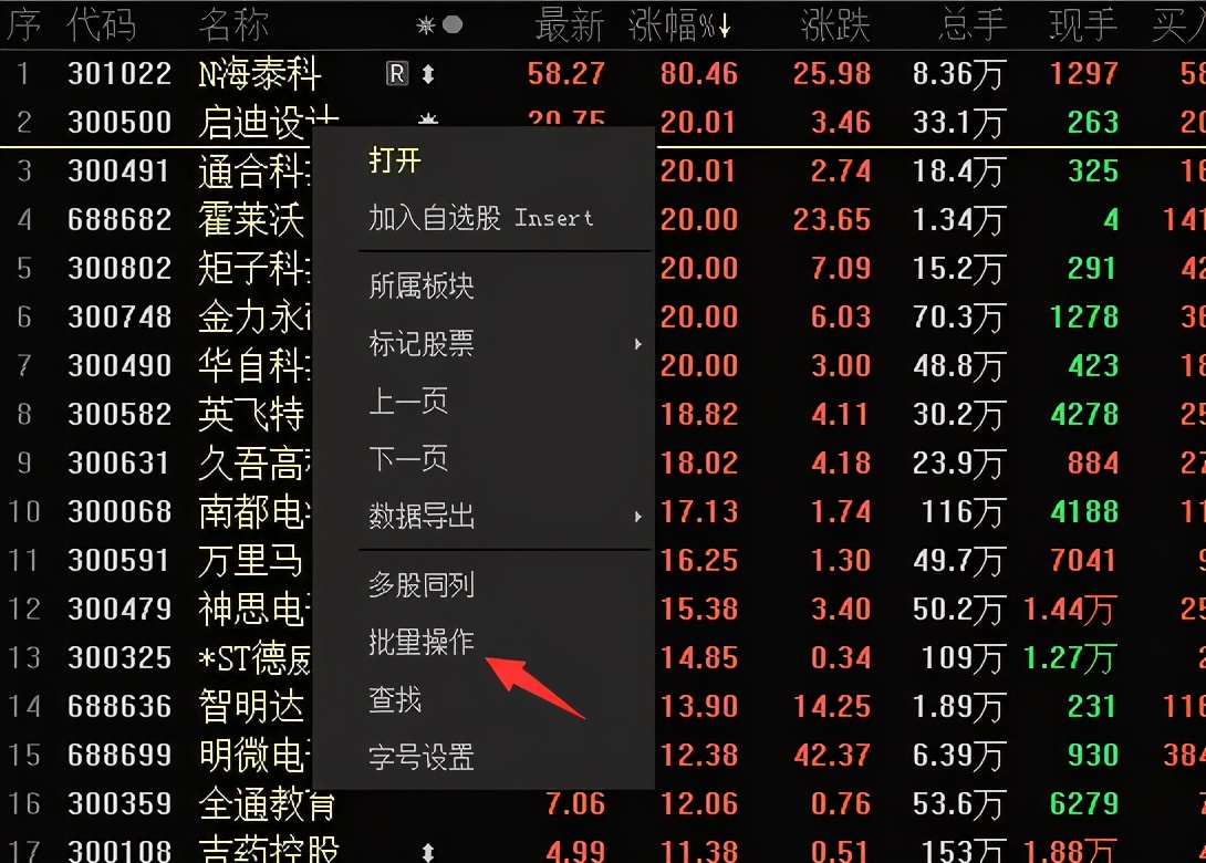 打板复盘的最佳方法,复盘炒股最好的方法