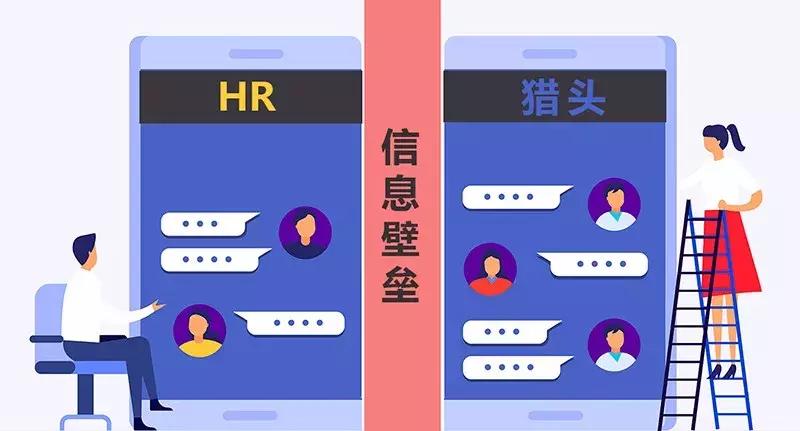 上午面试下午就收到了offer,上午面试下午就offer正常吗