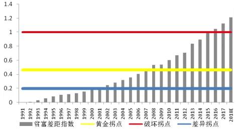 论述教育改革未来发展趋势,深入浅出地解读了中国教育2035