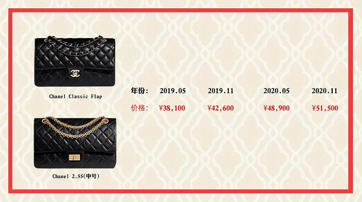 chanel冷门包包,chanel疯狂涨价后哪些款式最值钱