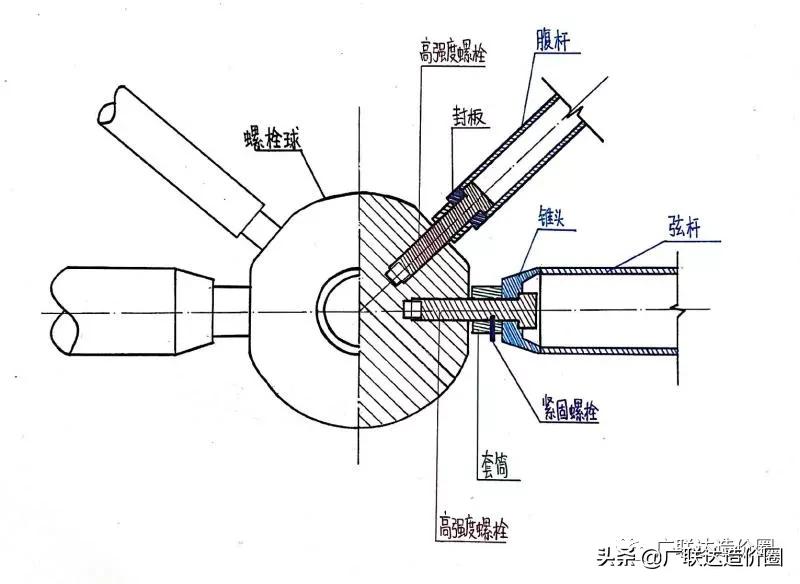 钢结构工程量怎么算比较方便,基础钢筋计算公式