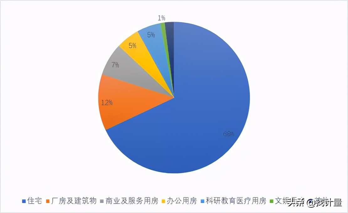 找第三方检测多少钱,找第三方检测机构需要多少钱