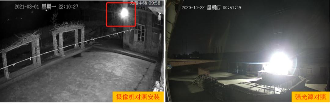 红外摄像头是什么原理,为什么人眼看不到紫外线和红外线