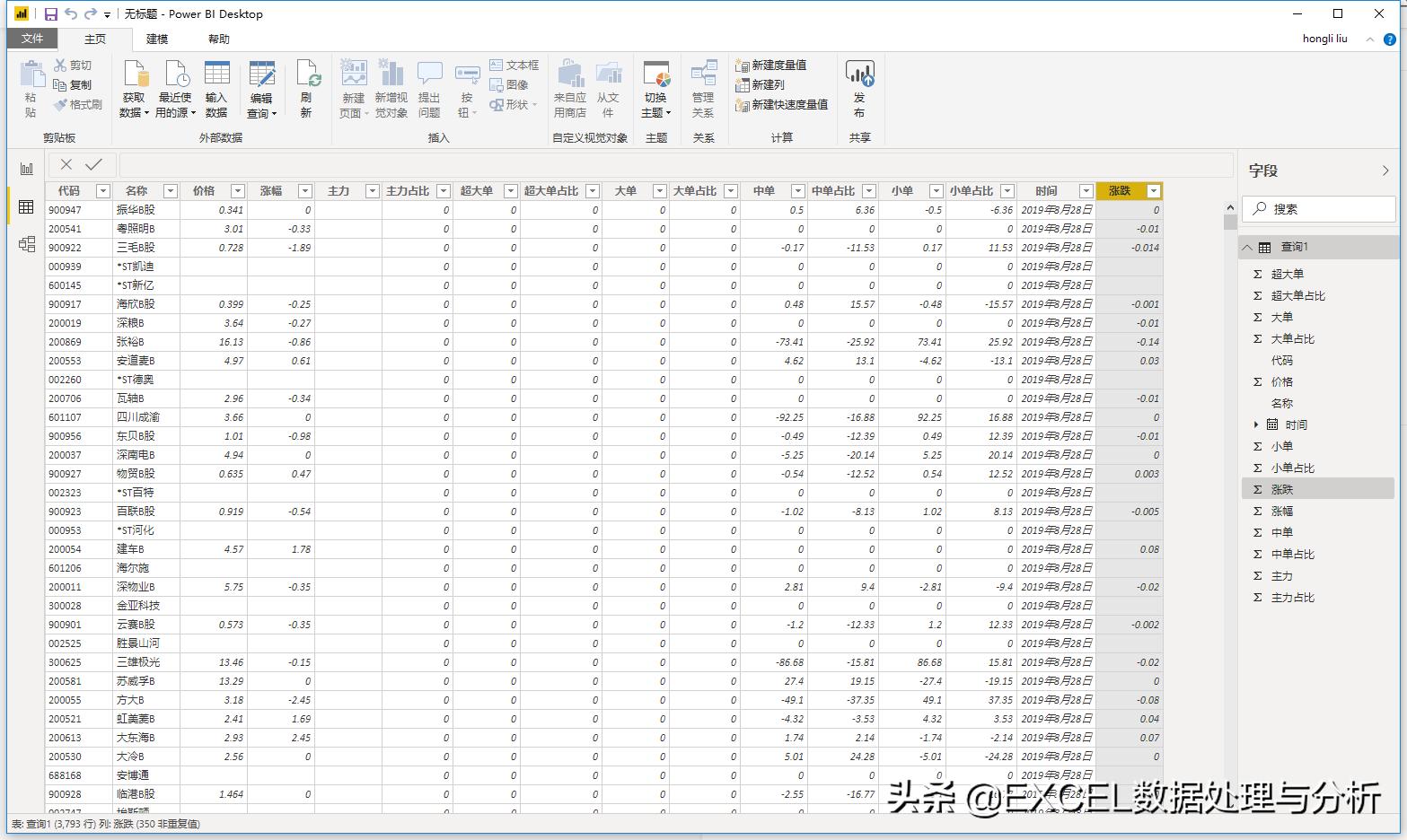 powerquery完整教程,powerquery抓取股票即时行情