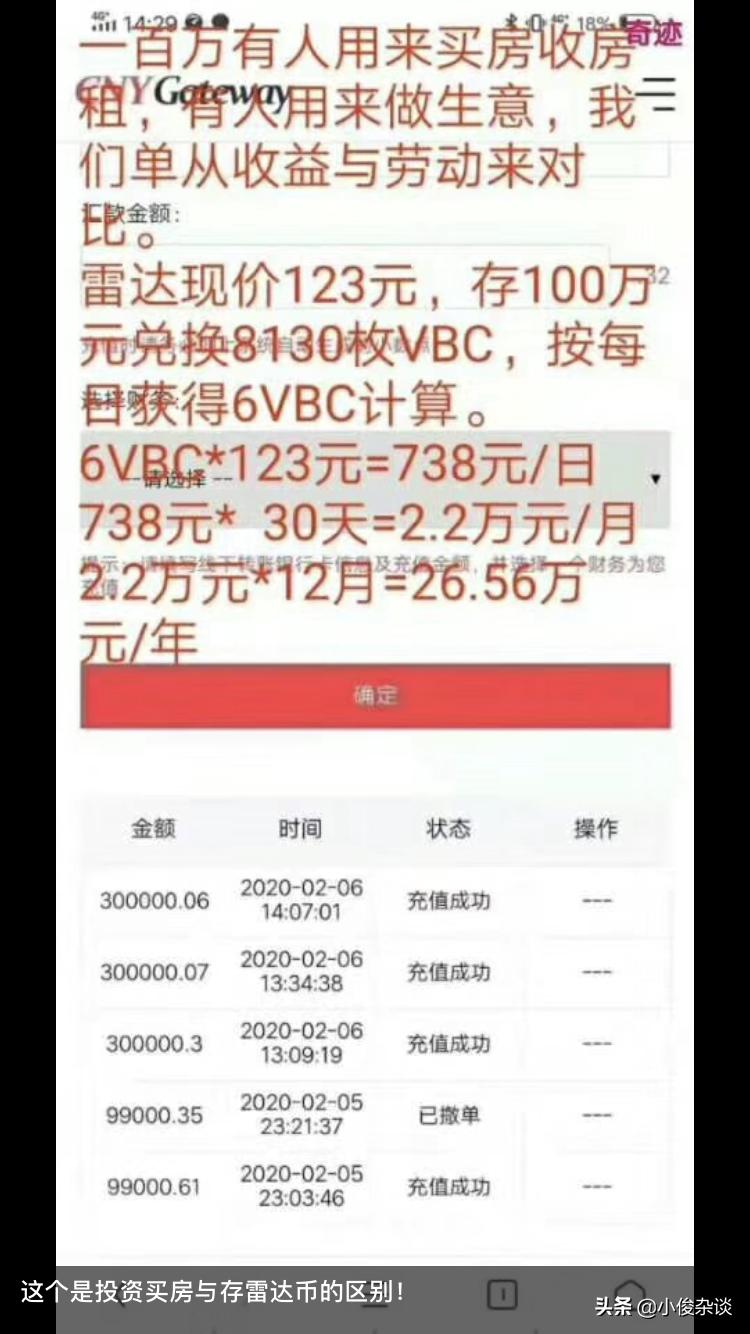 虚拟货币雷达币是什么,虚拟货币雷达币最新监管消息