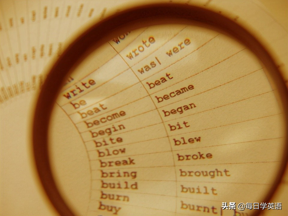 word中怎么找一个单词,word一个单词算一个字吗