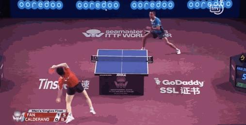 中国国乒男队统治力如何,中国男足哪里薄弱