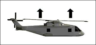 喷气式飞机的飞行原理是什么,固定翼飞机飞行原理图解