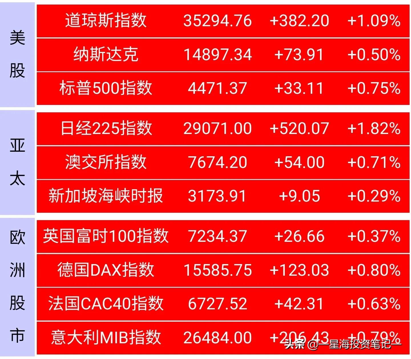 隆平高科明天预测,隆平高科最新消息是利好还是利空