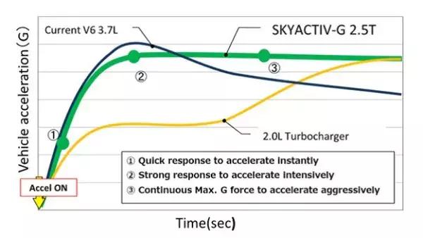 新阿特兹藏着两个不能说的秘密