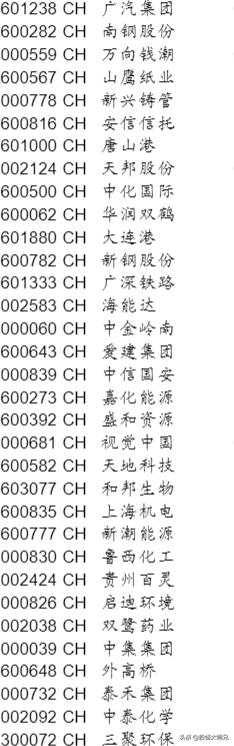 msci明日行情分析,明日行情分析最新预判
