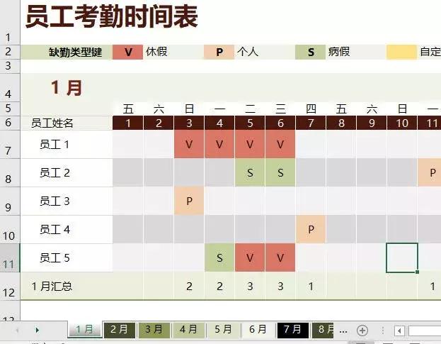 员工考勤表制作方法教程,员工考勤表制作文字详细教学新手