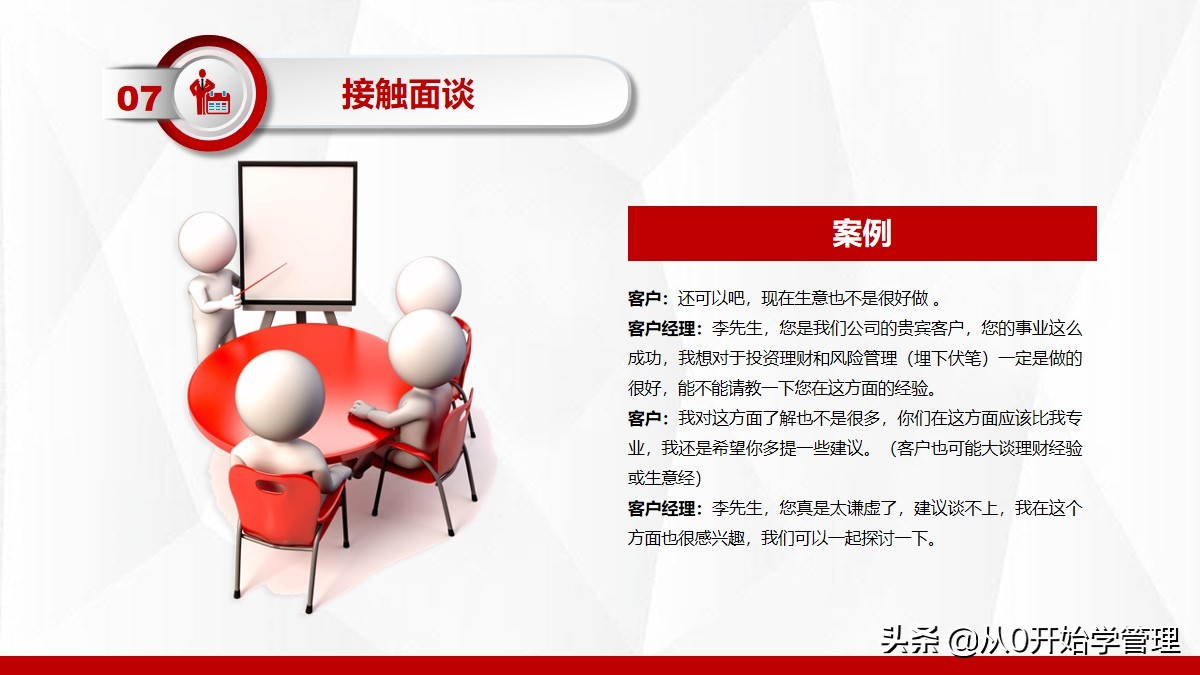 营销技巧培训课程ppt,营销技巧和营销方法培训课件ppt