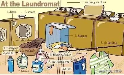 34张图让孩子记住英语中所有生活用词！老师惊呼，太值了