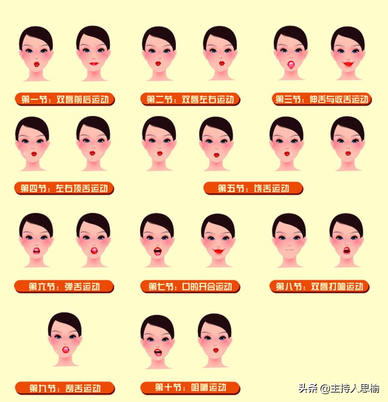 怎么体现声优都是怪物系列,盘点声优怪物的满级操作