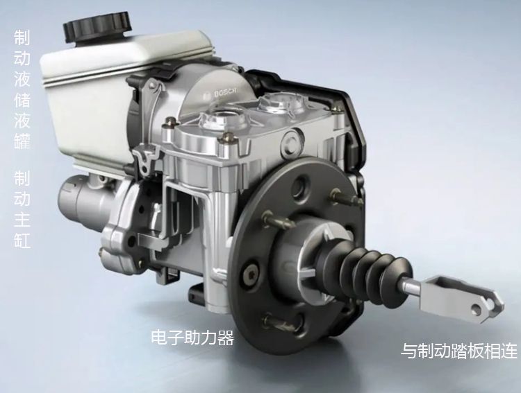 安阳特斯拉制动失灵,特斯拉汽车的刹车系统失灵概率