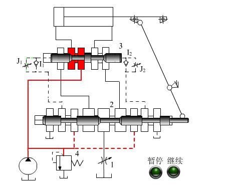 液压与气动传动原理+64个动图