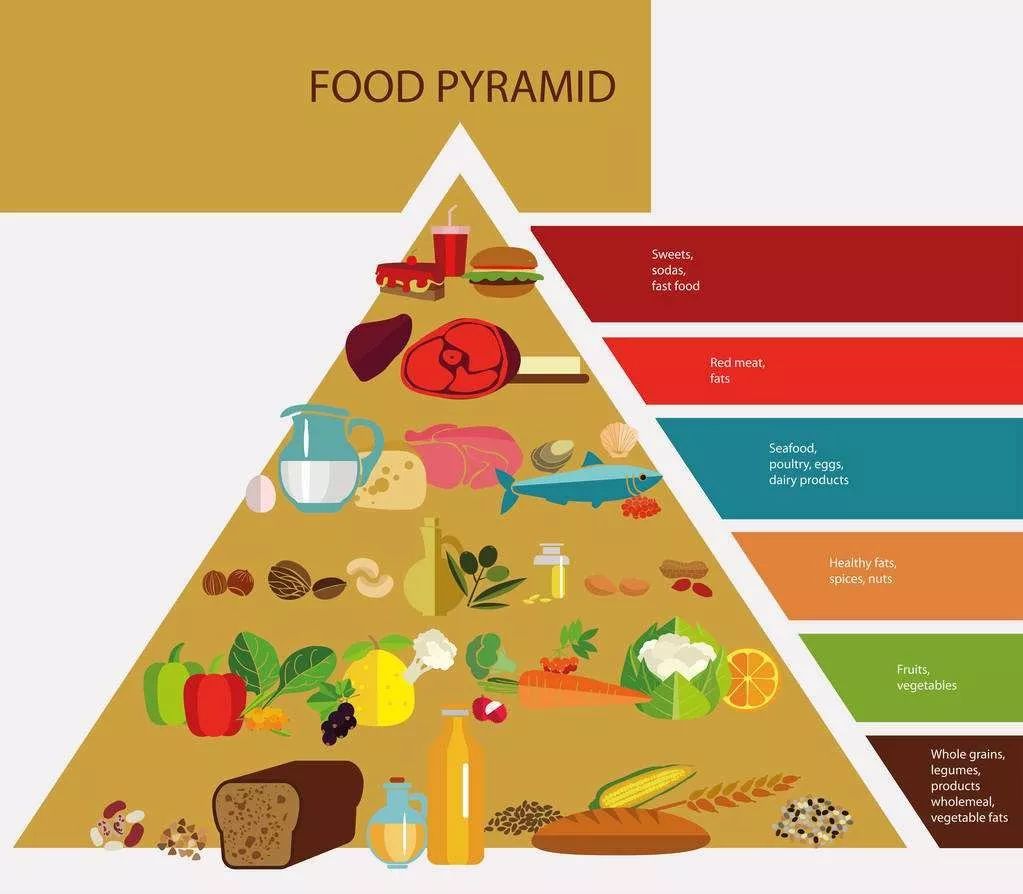 海拔高的地方拉肚子是怎么回事,高原反应拉肚子怎么快速缓解