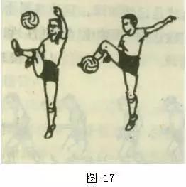 简笔体育教学挂图,体育课动作示范和挂图