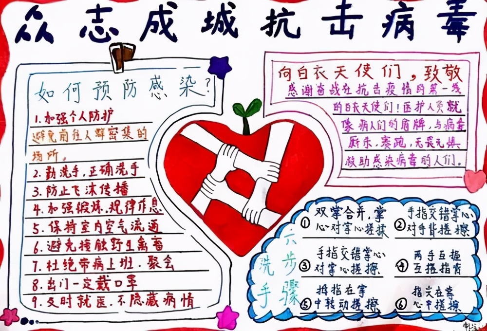 寒假小学生自制手抄报简单,开学了给孩子准备一套手抄报模板