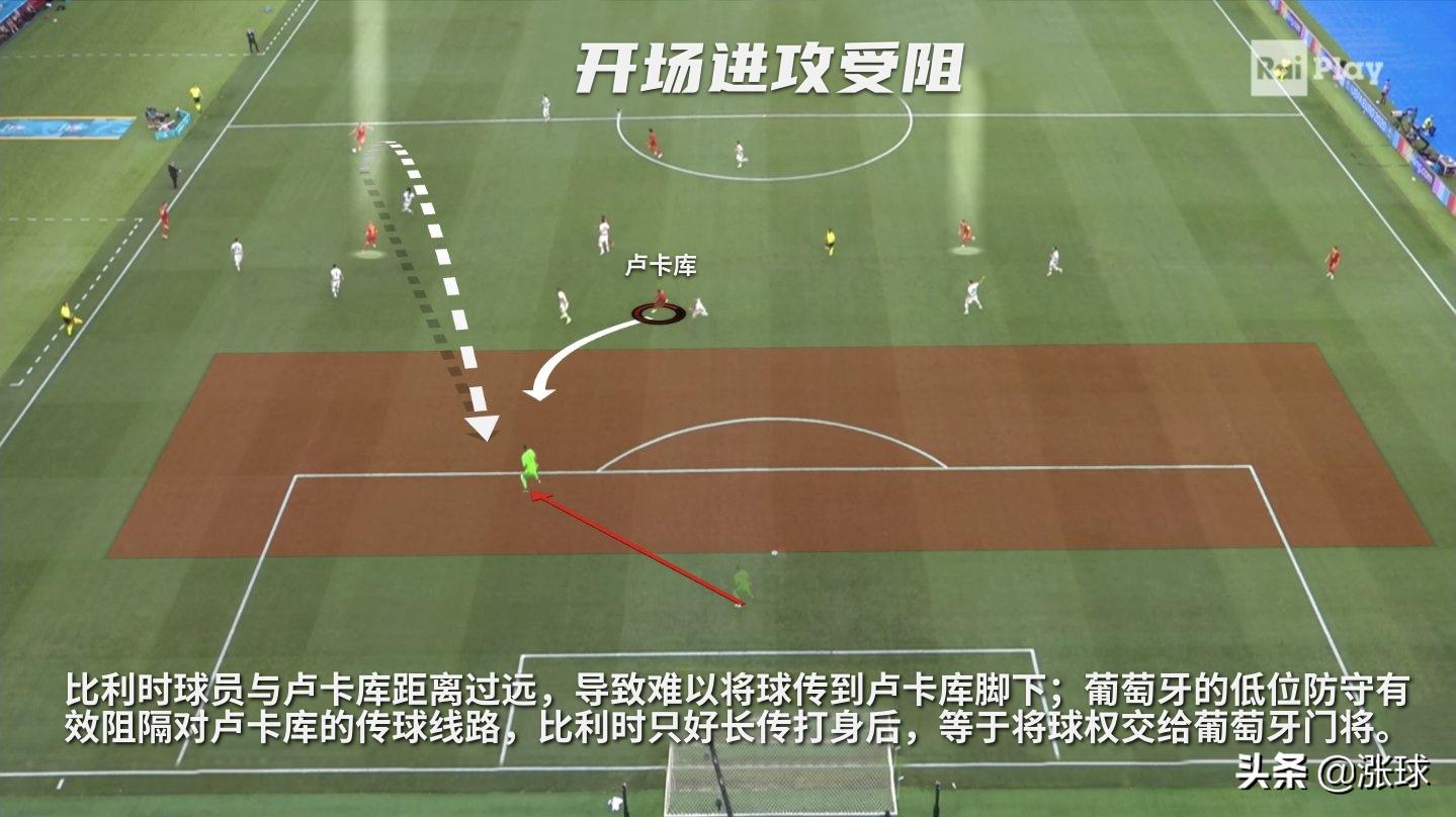 比利时葡萄牙卢卡库,葡萄牙vs比利时卢卡库