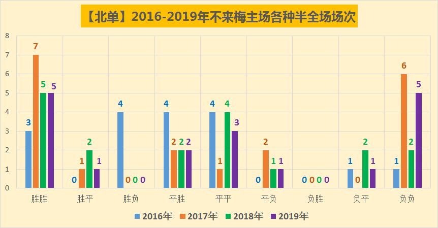 德甲勒沃库森3-2rb莱比锡,德甲不来梅vs沃尔夫斯堡