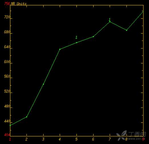 乳腺结节有消散的病例吗,一份完整的乳腺增生病例