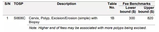 新加坡治疗费用,新加坡微创手术多少钱