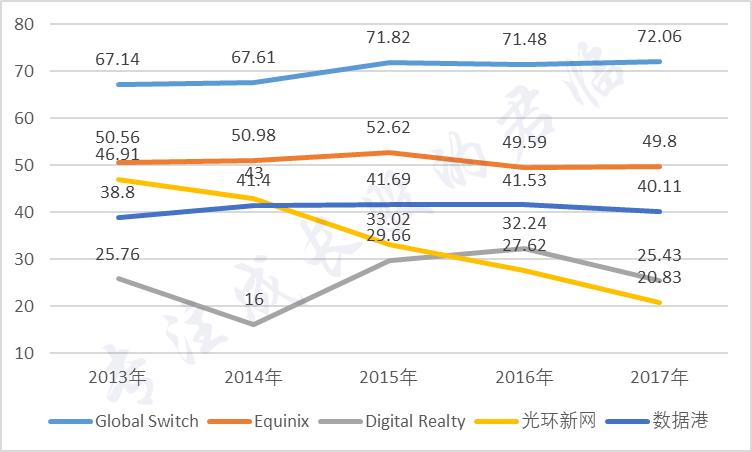 发布定增预案后股价几乎跌停,股票业绩大增结果连续跌停