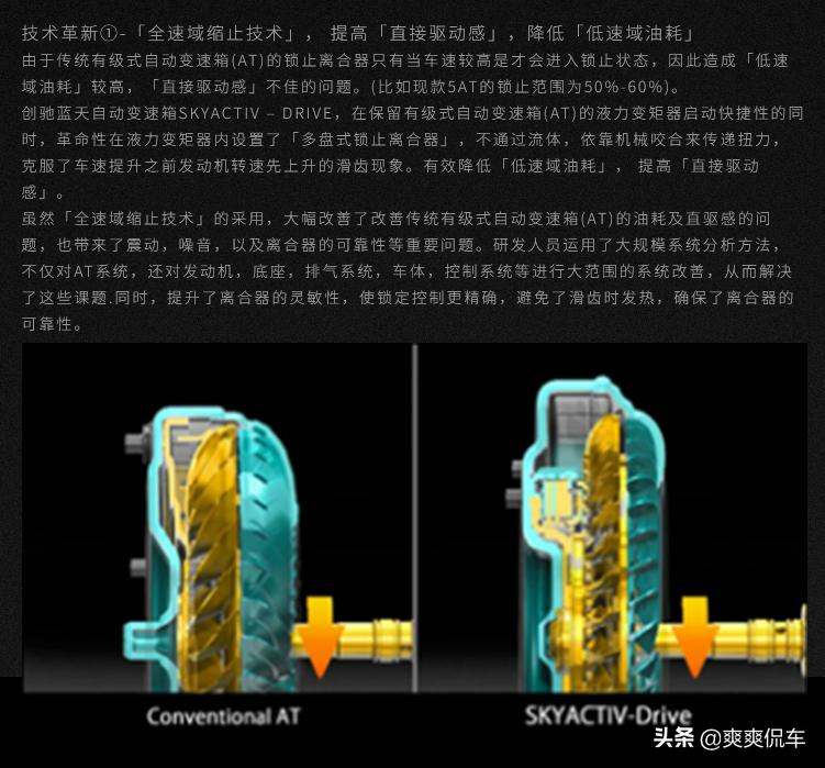 侯社长喜提手动两厢思域聊聊手动挡的魅力