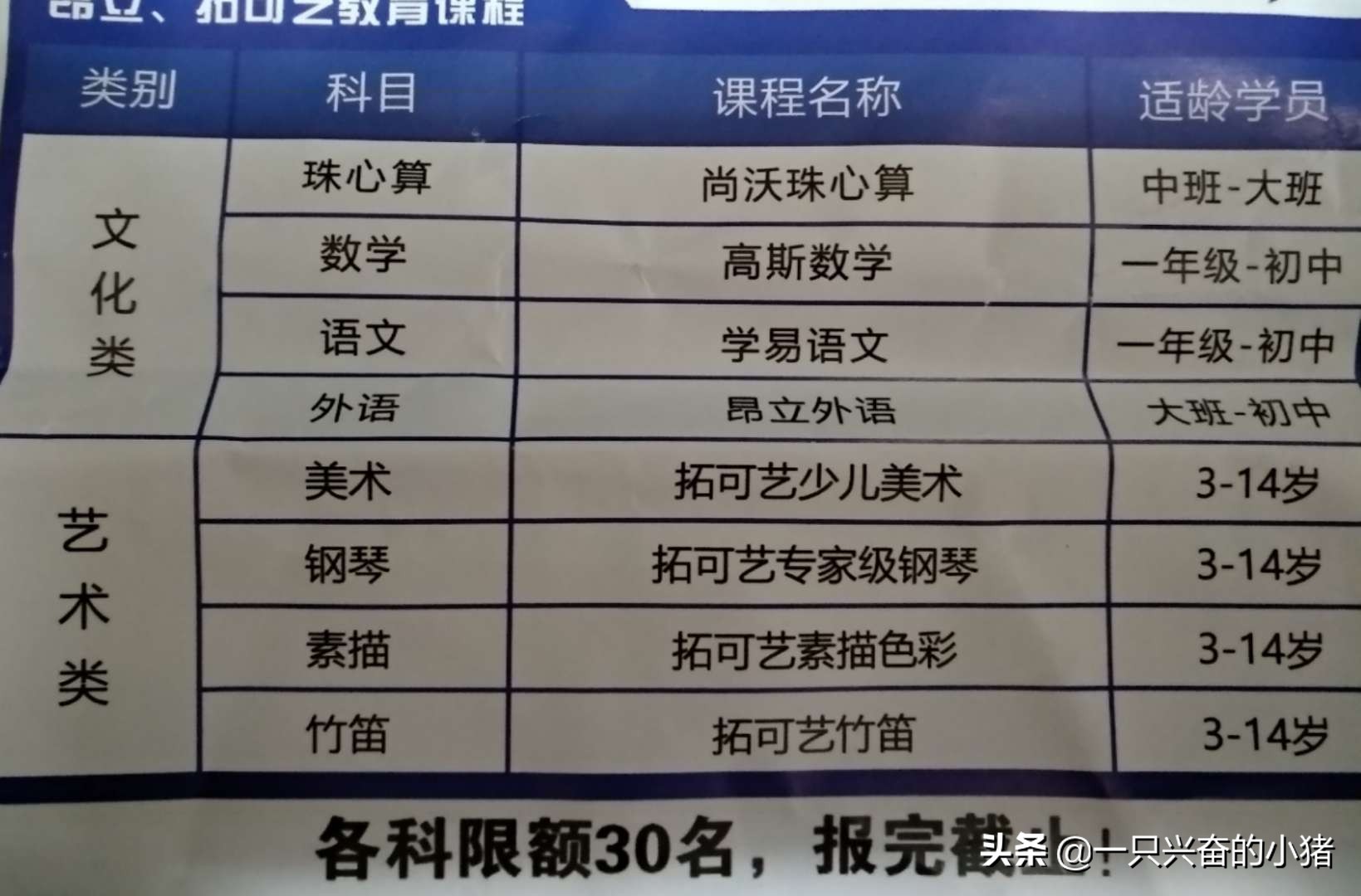 培训机构地推引流招生,美术培训机构地推引流