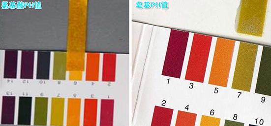 男士如何选择合适的洗面奶,男士洗面奶与女士洗面奶的区别